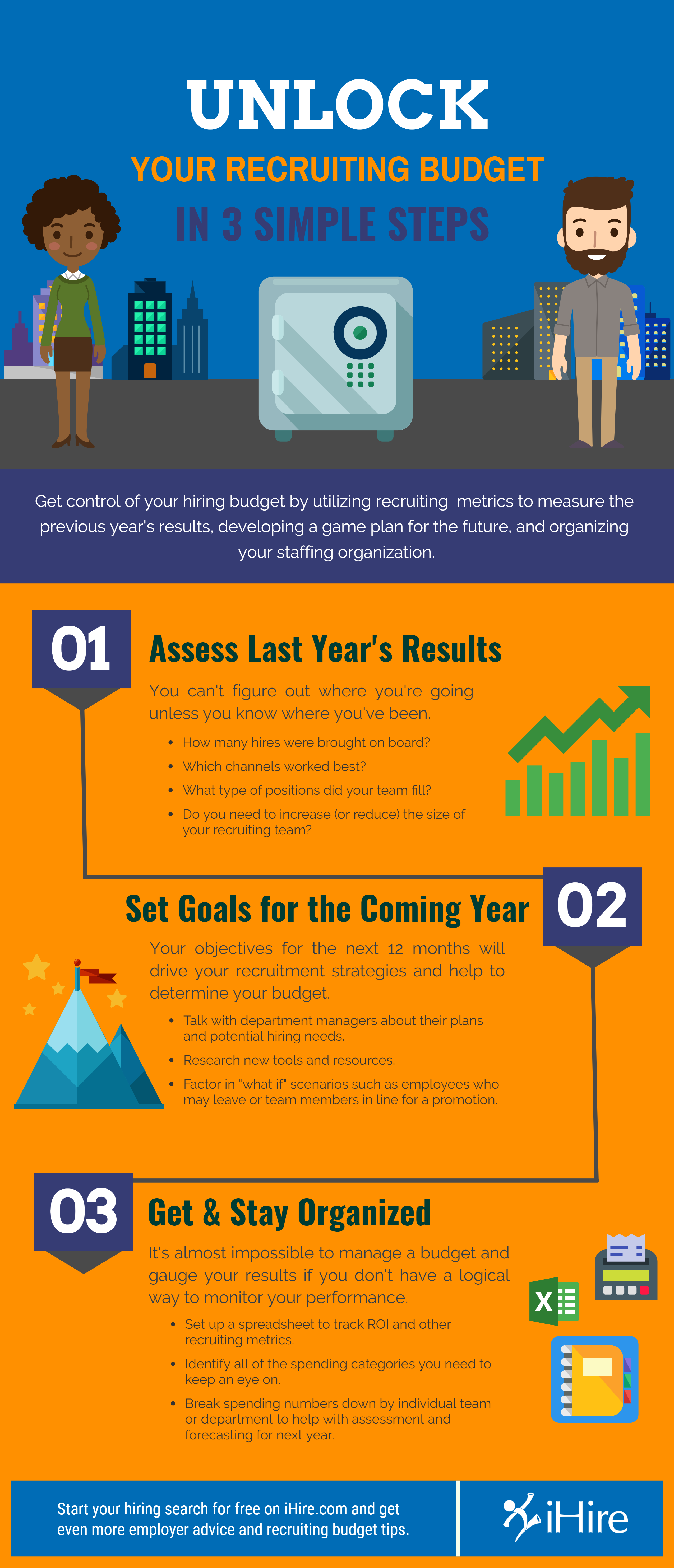 Unlock your recruiting budget in 3 simple steps infographic