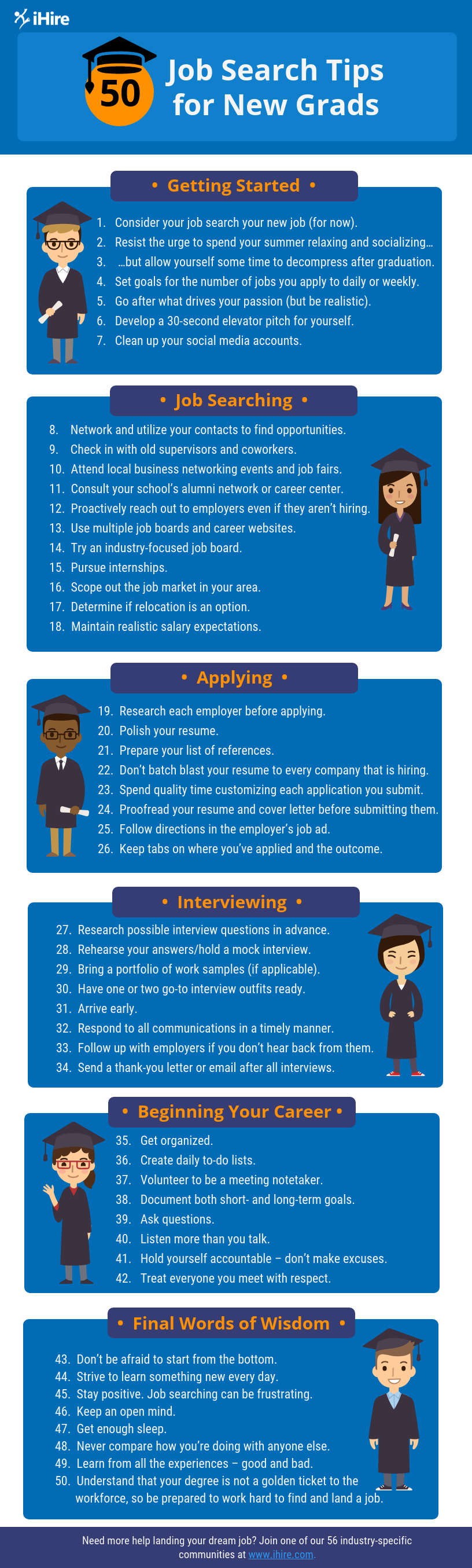 job search cheat sheet for new grads