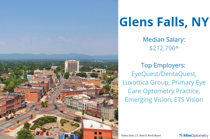 picture of glens falls, ny with salary data and top employers