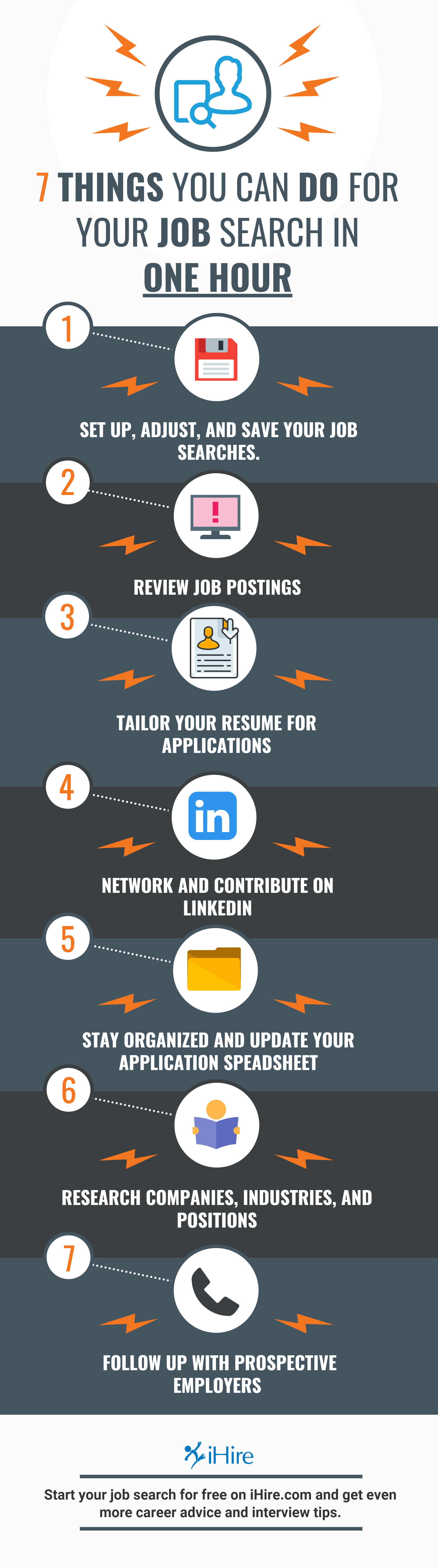 7 things you can do for your job search in one hour infographic