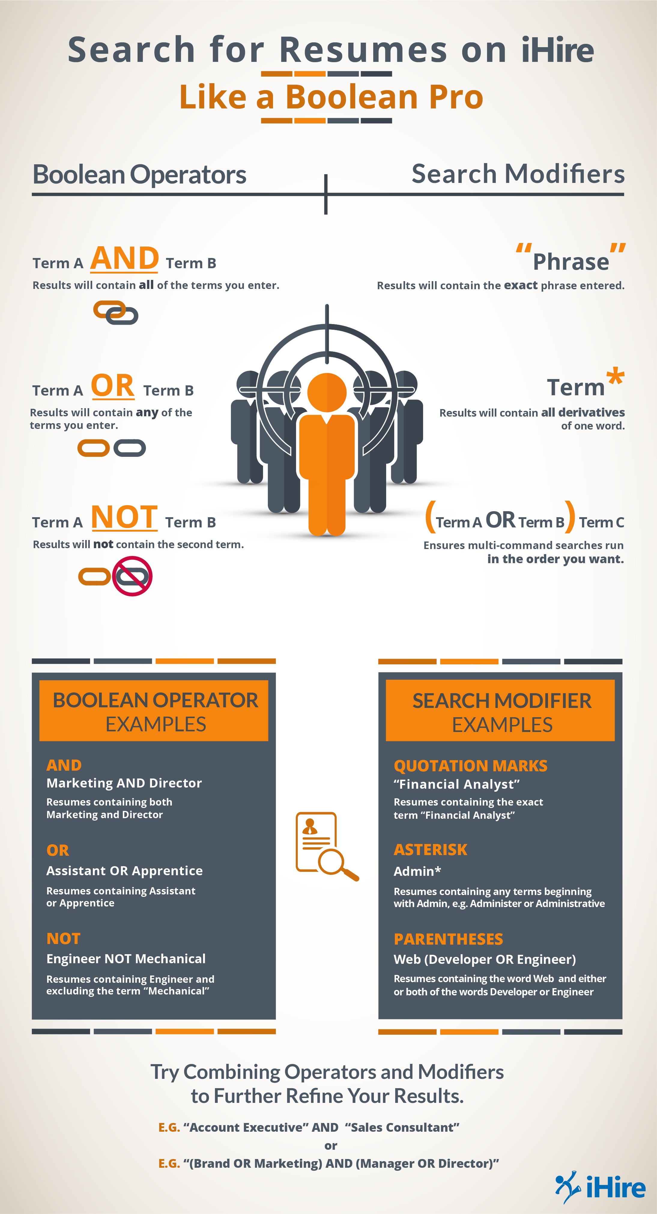 Boolean Search Infographic