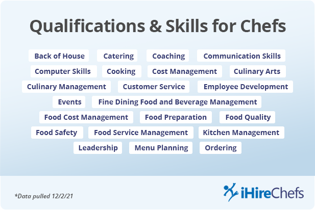 chef qualifications