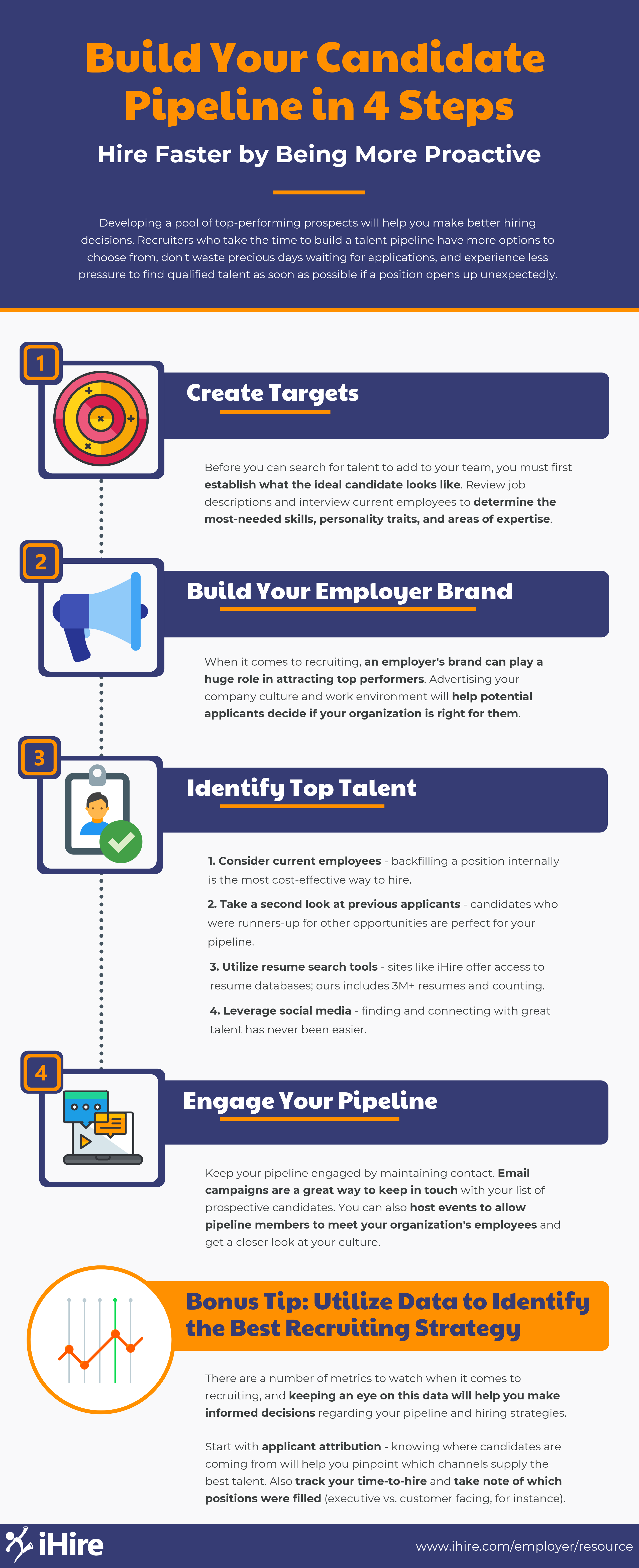This infographic will help you learn how to build a candidate pipeline.