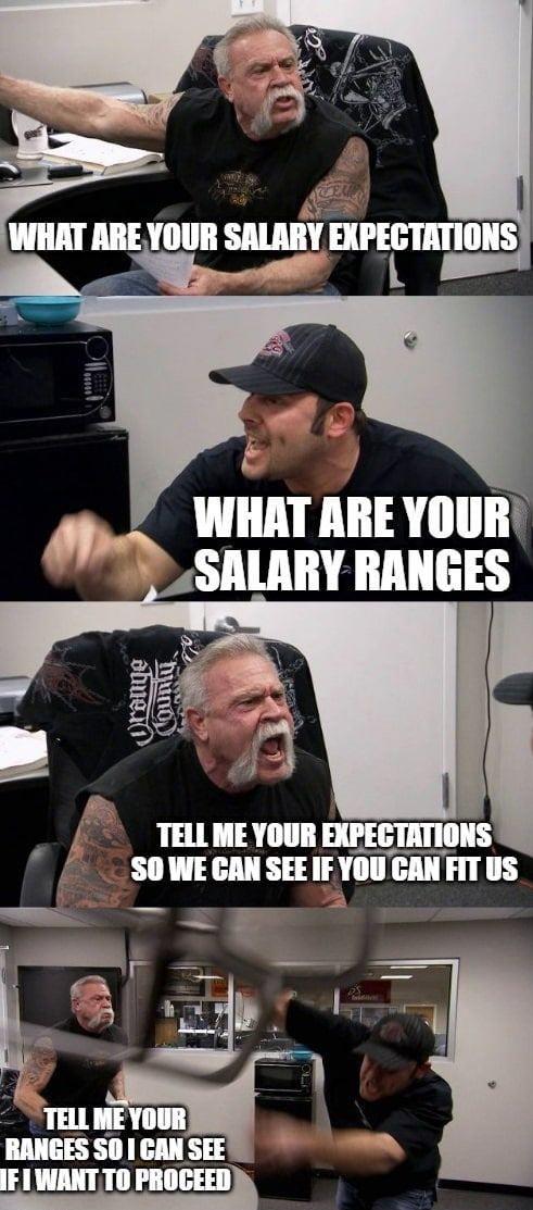Naming a number first during salary negotiations