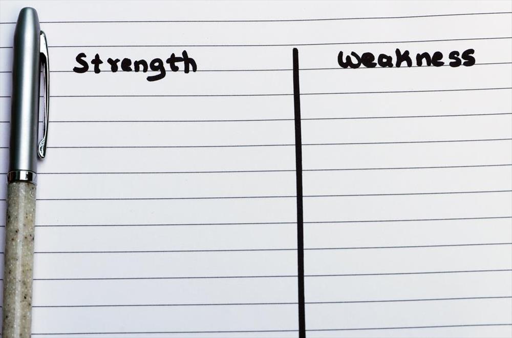 Strength weakness chart