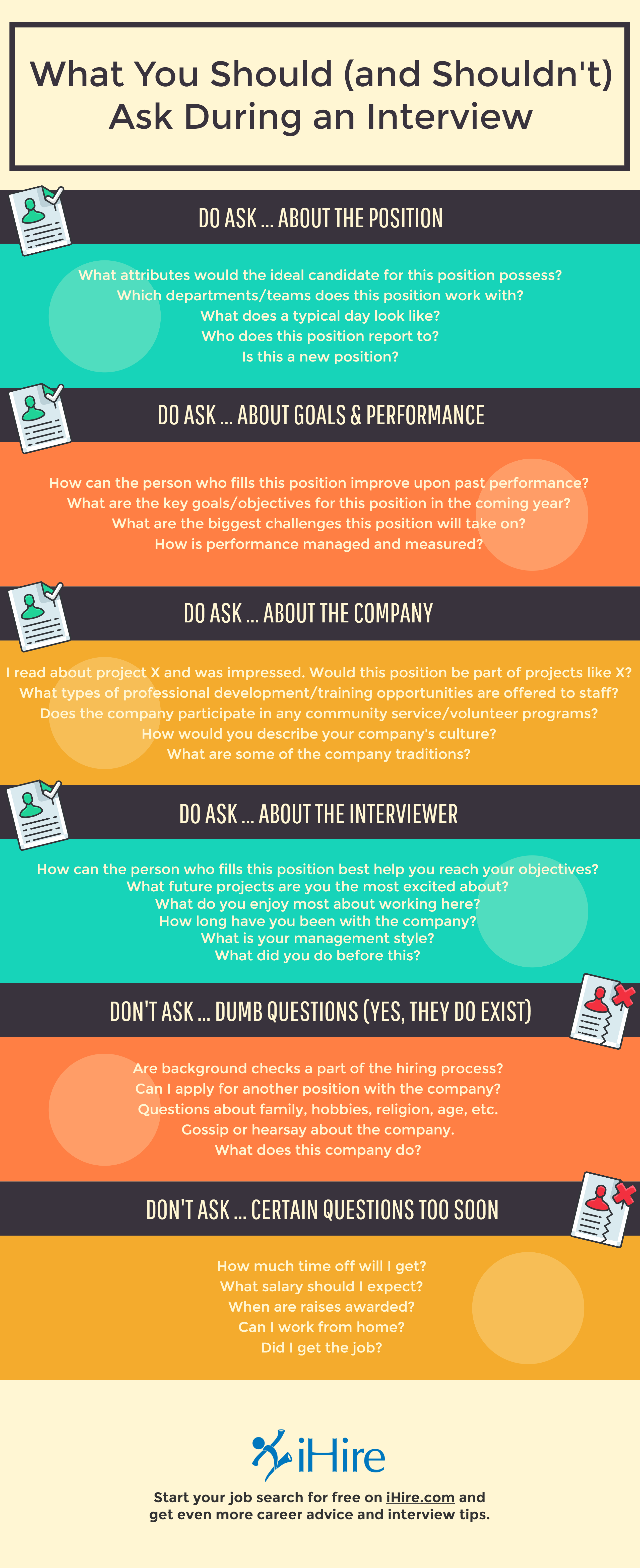 what you should and should not ask in an interview infographic