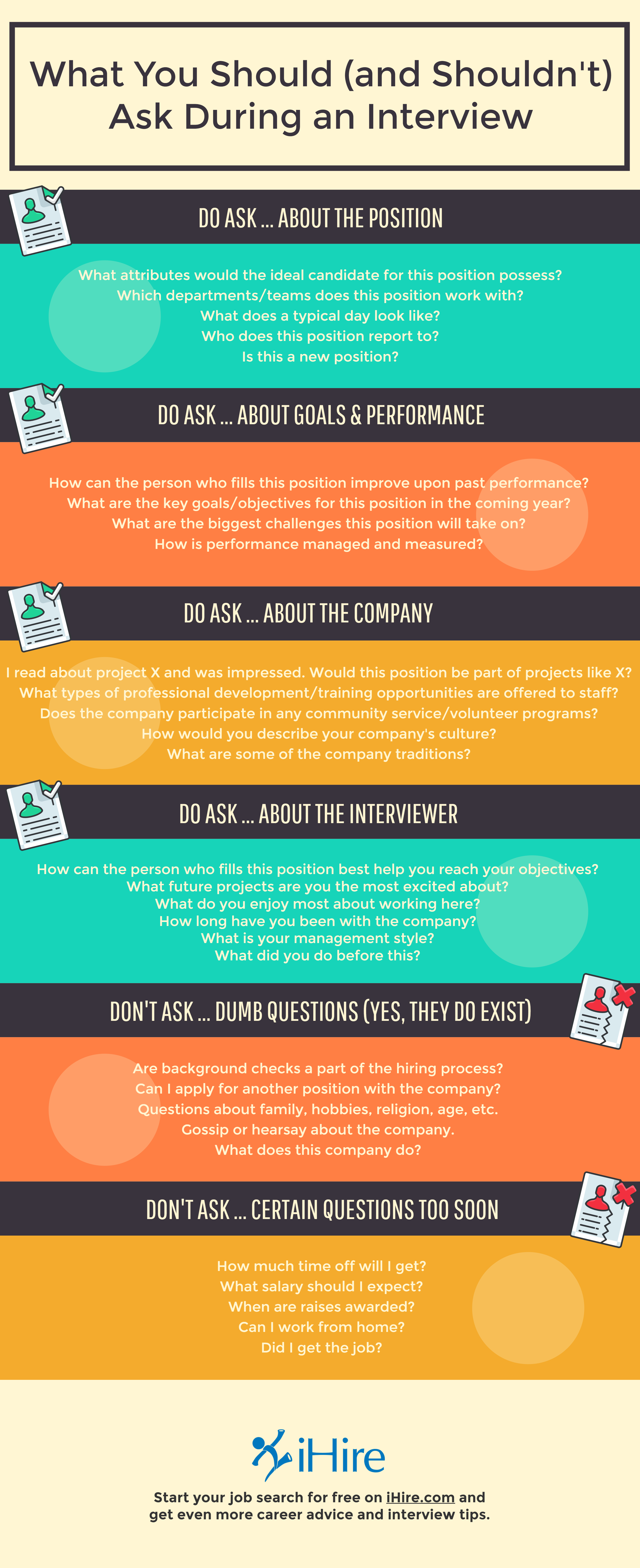 Infographic What To Ask In An Interview IHire