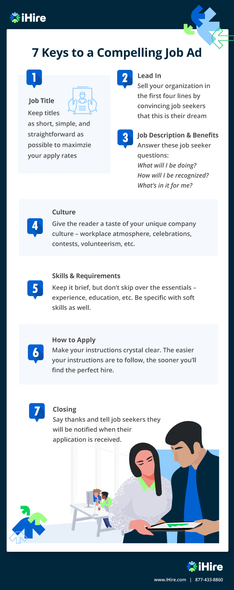 iHire 7 Keys to a Compelling Job Ad Infographic