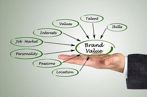 Abstract picture showing how employer branding can impact recruiting