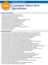 Interview Cheat Sheet - Common Interview Questions| iHire