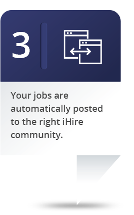 Job Wrap Automation | IHireHR